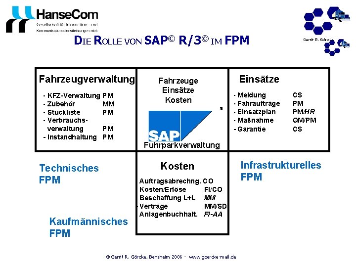 DIE ROLLE VON SAP© R/3© IM FPM Fahrzeugverwaltung - KFZ-Verwaltung - Zubehör - Stückliste