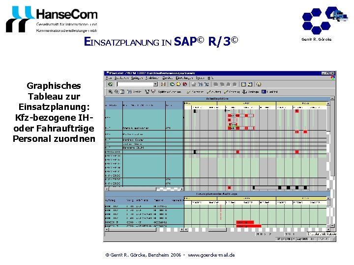 EINSATZPLANUNG IN SAP© R/3© Graphisches Tableau zur Einsatzplanung: Kfz-bezogene IHoder Fahraufträge Personal zuordnen ©