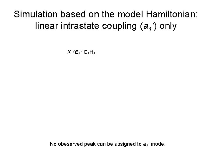 Simulation based on the model Hamiltonian: linear intrastate coupling (a 1′) only X 2