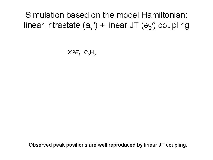 Simulation based on the model Hamiltonian: linear intrastate (a 1′) + linear JT (e