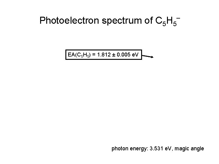 Photoelectron spectrum of C 5 H 5‾ EA(C 5 H 5) = 1. 812