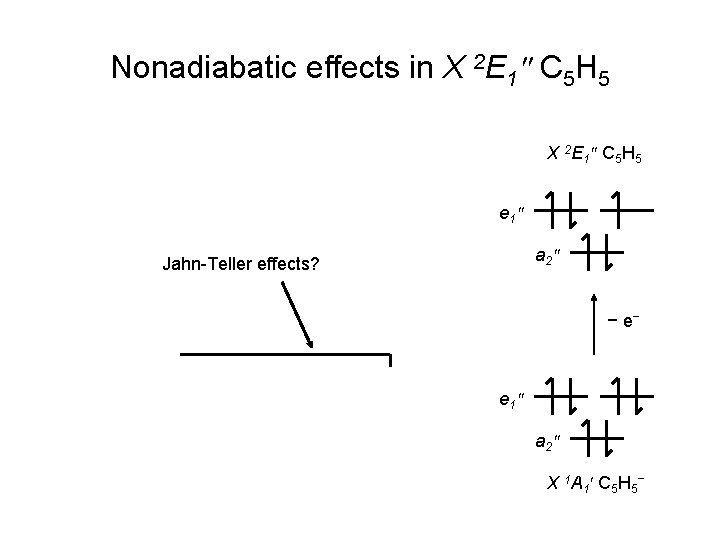 Nonadiabatic effects in X 2 E 1″ C 5 H 5 X 2 E
