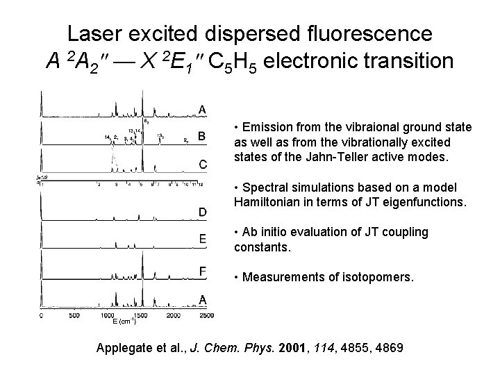 Laser excited dispersed fluorescence A 2 A 2″ ― X 2 E 1″ C