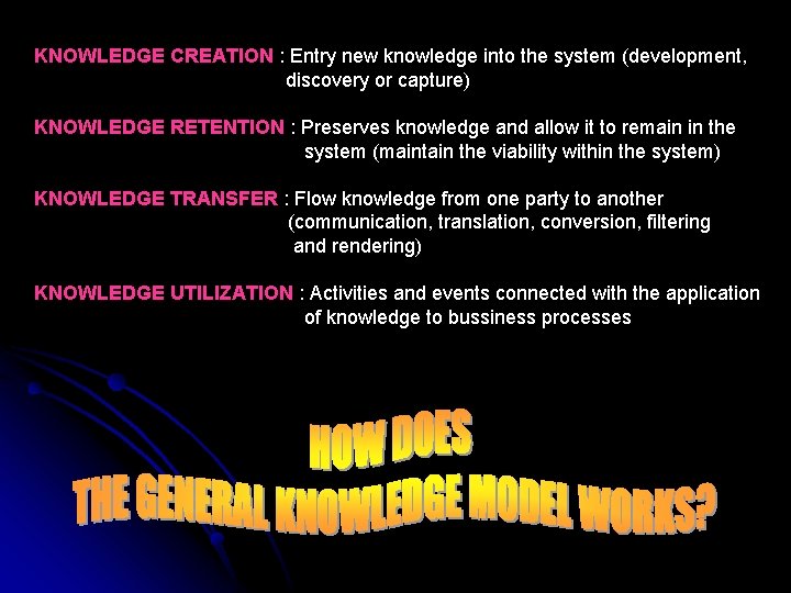 KNOWLEDGE CREATION : Entry new knowledge into the system (development, discovery or capture) KNOWLEDGE