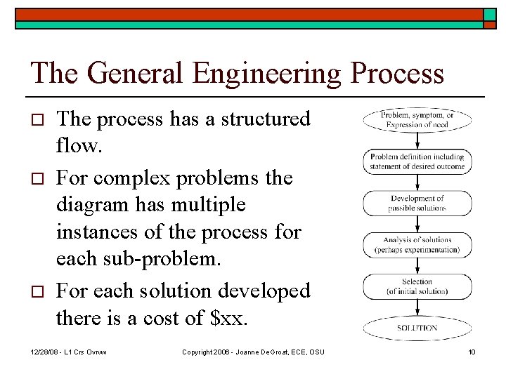 The General Engineering Process o o o The process has a structured flow. For