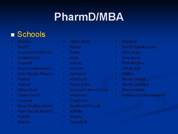 Pharm. D/MBA n Schools 