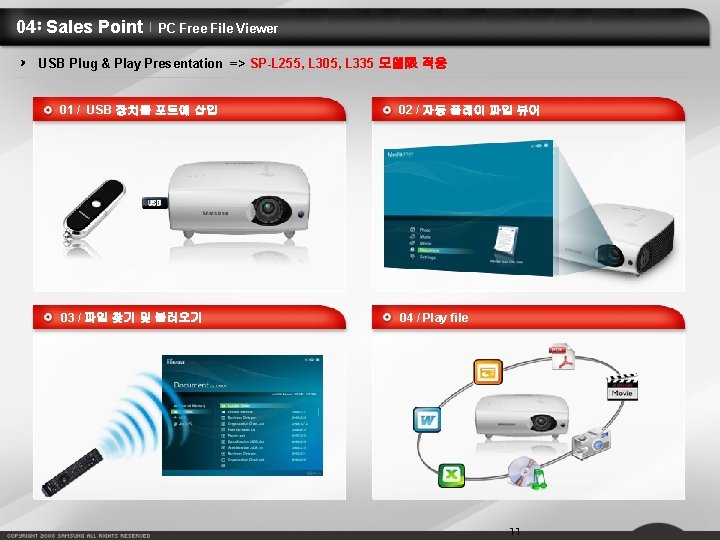 04 Sales Point PC Free File Viewer USB Plug & Play Presentation => SP-L