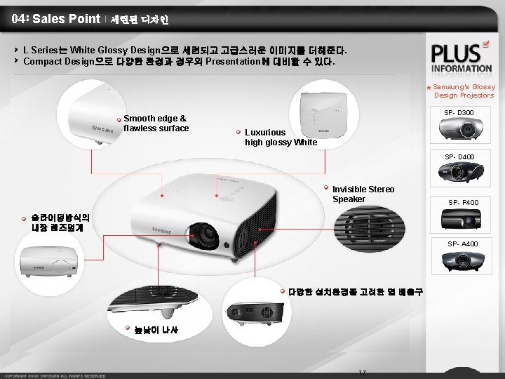 04 Sales Point 세련된 디자인 L Series는 White Glossy Design으로 세련되고 고급스러운 이미지를 더해준다.