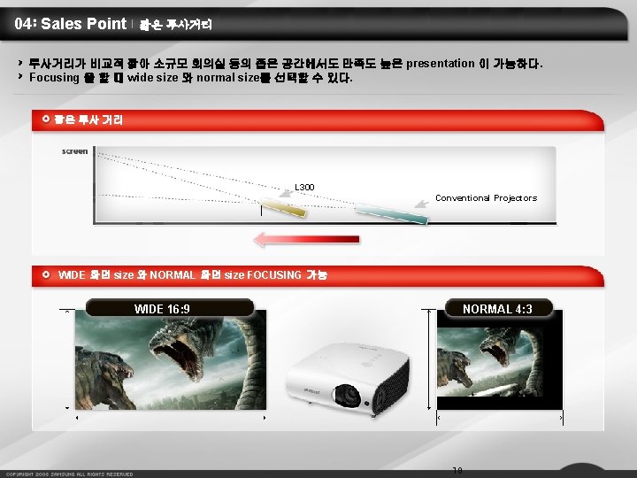 04 Sales Point 짧은 투사거리가 비교적 짧아 소규모 회의실 등의 좁은 공간에서도 만족도 높은