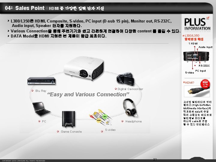 04 Sales Point HDMI 등 다양한 입력 단자 지원 L 300/L 350은 HDMI, Composite,