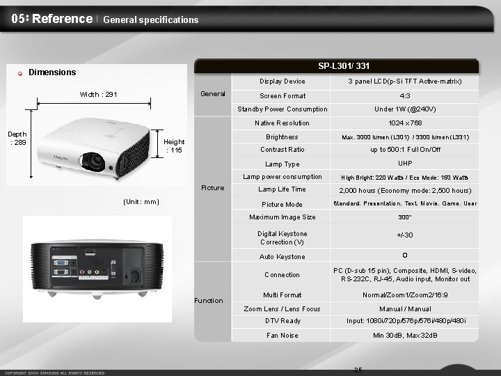 05 Reference General specifications SP-L 301/ 331 Dimensions General Width : 291 Depth :