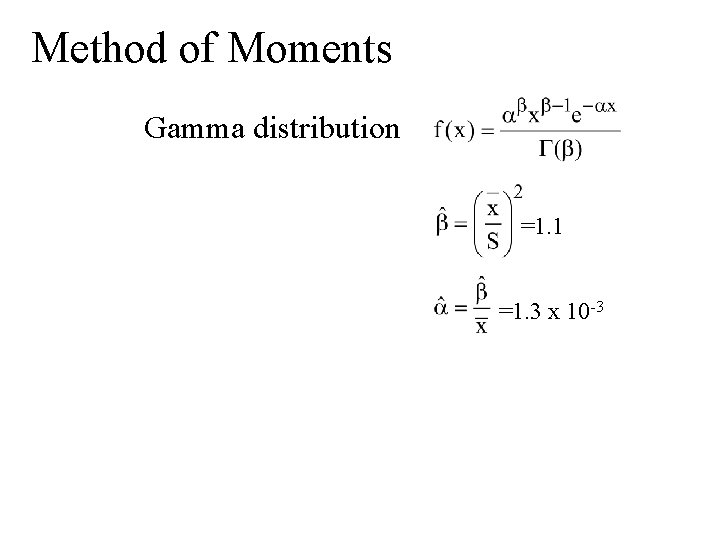 Method of Moments Gamma distribution =1. 1 =1. 3 x 10 -3 