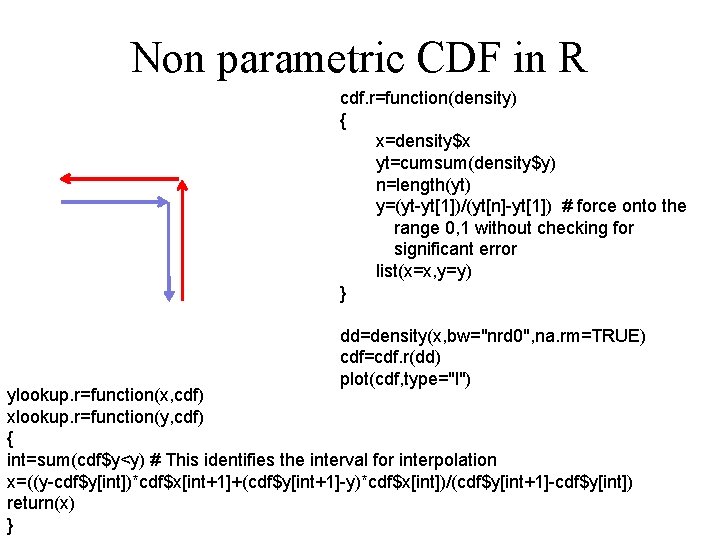 Non parametric CDF in R cdf. r=function(density) { x=density$x yt=cumsum(density$y) n=length(yt) y=(yt-yt[1])/(yt[n]-yt[1]) # force