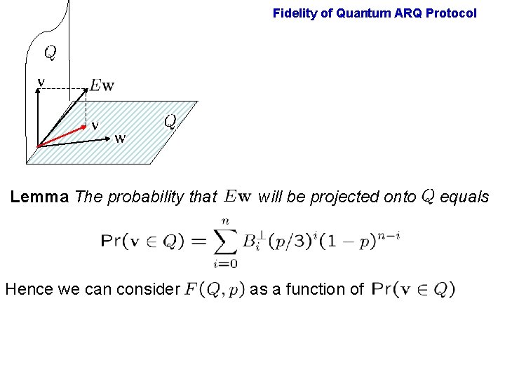 Fidelity of Quantum ARQ Protocol Lemma The probability that Hence we can consider will Fidelity of Quantum ARQ Protocol Lemma The probability that Hence we can consider will