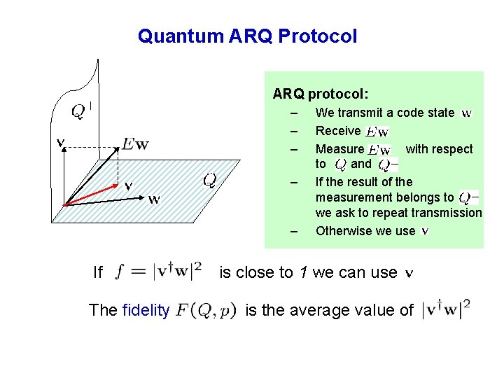 Quantum ARQ Protocol ARQ protocol: – – – If The fidelity We transmit a Quantum ARQ Protocol ARQ protocol: – – – If The fidelity We transmit a