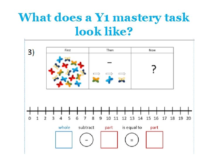 What does a Y 1 mastery task look like? What does a Y 1 mastery task look like?