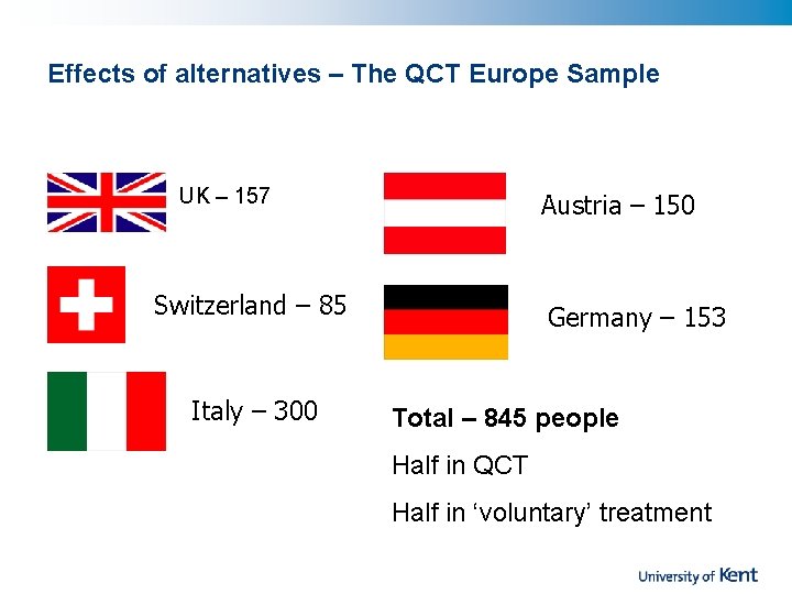 Effects of alternatives – The QCT Europe Sample UK – 157 Austria – 150