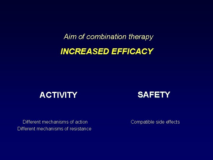 Aim of combination therapy INCREASED EFFICACY ACTIVITY Different mechanisms of action Different mechanisms of