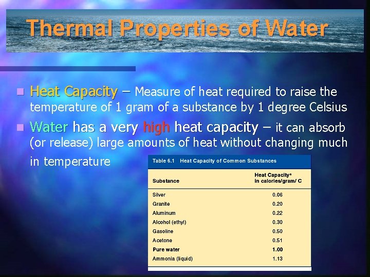 Thermal Properties of Water n Heat Capacity – Measure of heat required to raise