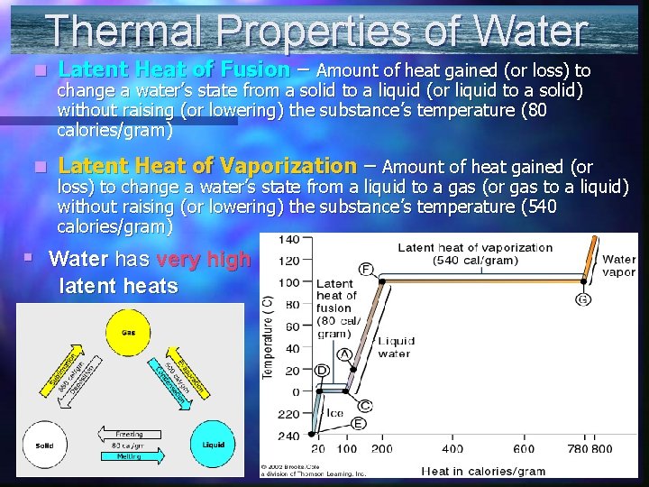 Thermal Properties of Water n Latent Heat of Fusion – Amount of heat gained