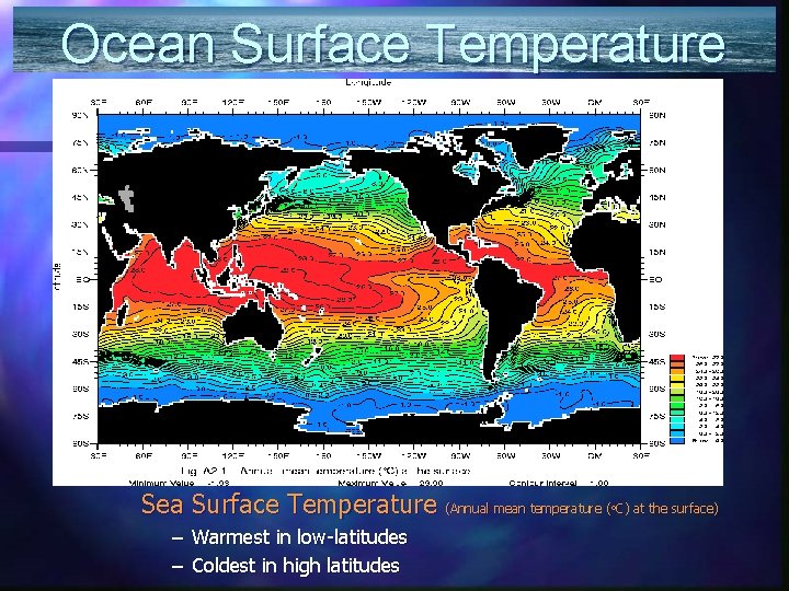 Ocean Surface Temperature Sea Surface Temperature (Annual mean temperature ( C) at the surface)