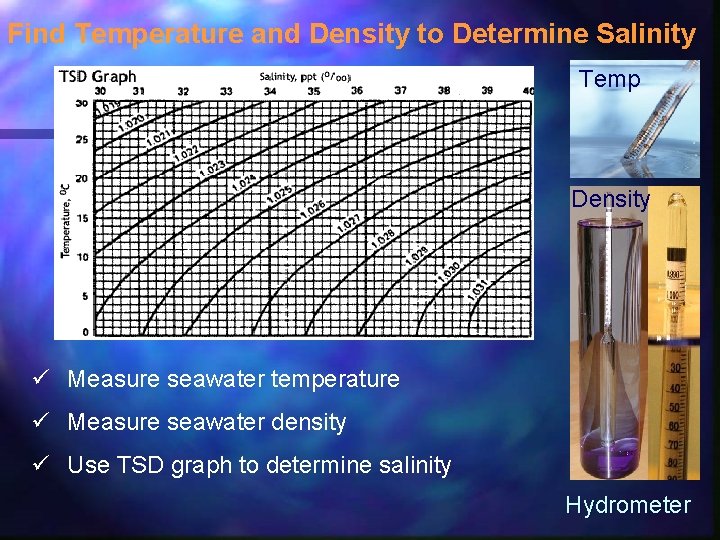 Find Temperature and Density to Determine Salinity Temp Density ü Measure seawater temperature ü