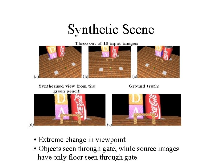 Synthetic Scene • Extreme change in viewpoint • Objects seen through gate, while source