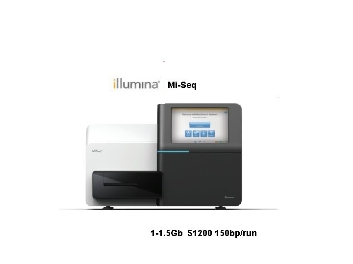 Mi-Seq 1 -1. 5 Gb $1200 150 bp/run 