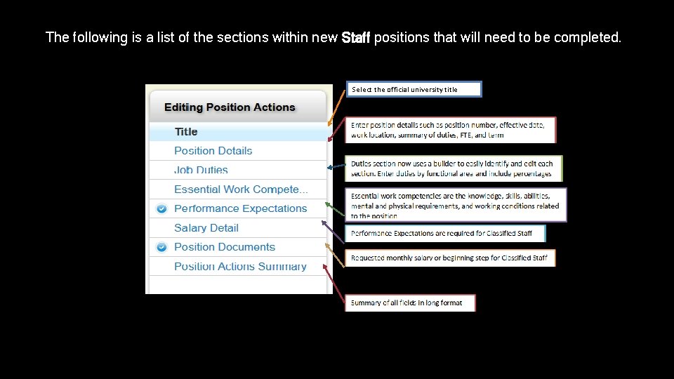 The following is a list of the sections within new Staff positions that will