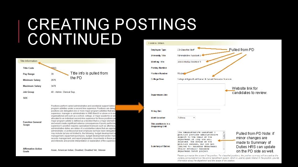 CREATING POSTINGS CONTINUED Pulled from PD Title info is pulled from the PD Website