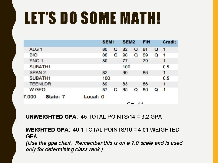 LET’S DO SOME MATH! UNWEIGHTED GPA: 45 TOTAL POINTS/14 = 3. 2 GPA WEIGHTED