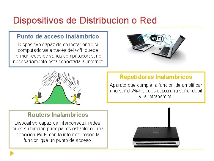 Dispositivos de Distribucion o Red Punto de acceso Inalámbrico Dispositivo capaz de conectar entre