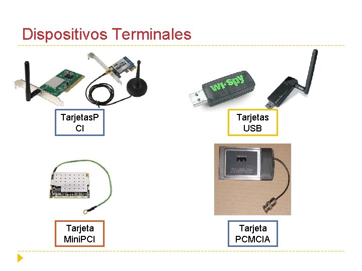 Dispositivos Terminales Tarjetas. P CI Tarjetas USB Tarjeta Mini. PCI Tarjeta PCMCIA 