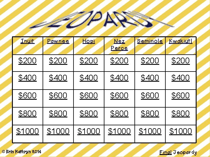 Inuit Pawnee Hopi Nez Perce Seminole Kwakiutl $200 $200 $400 $400 $600 $600 $800