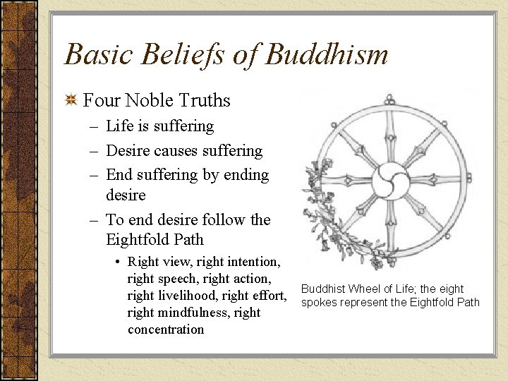 Basic Beliefs of Buddhism Four Noble Truths – Life is suffering – Desire causes