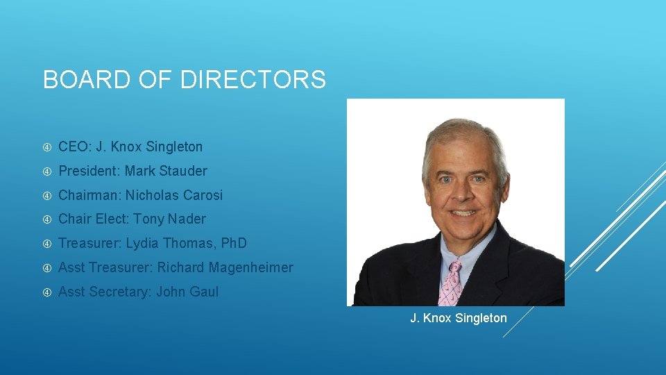 BOARD OF DIRECTORS CEO: J. Knox Singleton President: Mark Stauder Chairman: Nicholas Carosi Chair