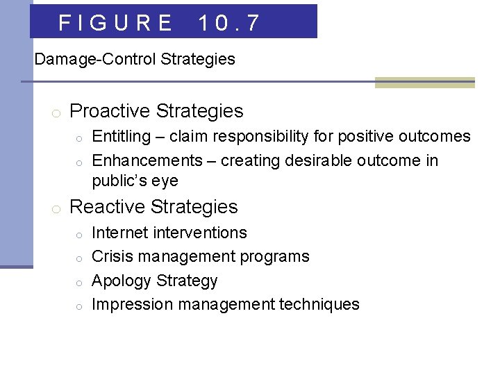 FIGURE 10. 7 Damage-Control Strategies o Proactive Strategies o o Entitling – claim responsibility