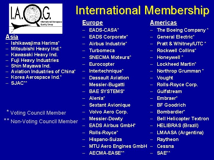 International Membership Europe – – Asia – Ishikawajima Harima* – – Mitsubishi Heavy Ind.