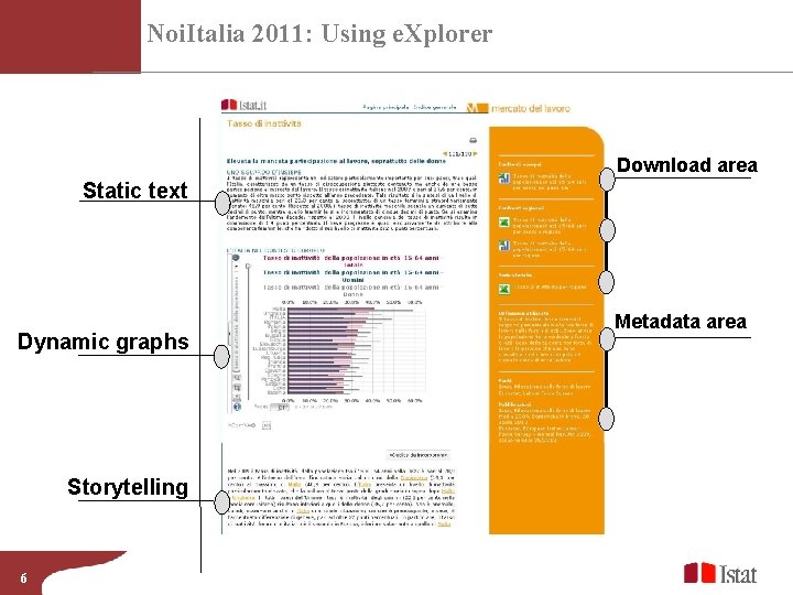 Noi. Italia 2011: Using e. Xplorer Download area Static text Dynamic graphs Storytelling 6 Noi. Italia 2011: Using e. Xplorer Download area Static text Dynamic graphs Storytelling 6