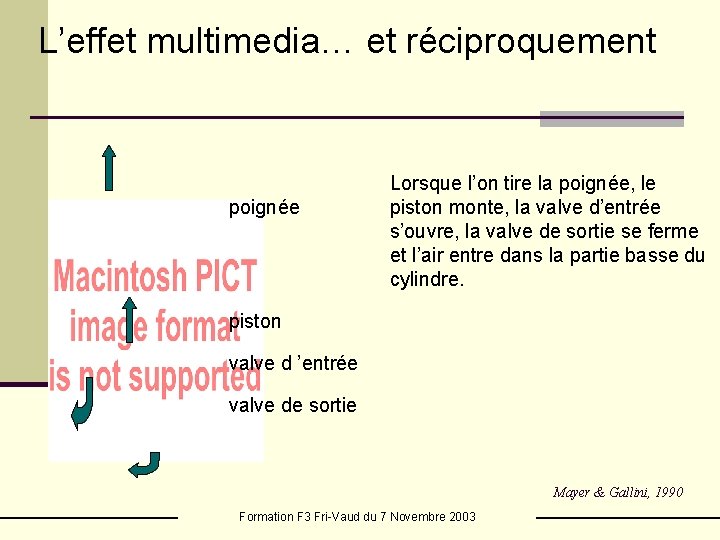 L’effet multimedia… et réciproquement poignée Lorsque l’on tire la poignée, le piston monte, la