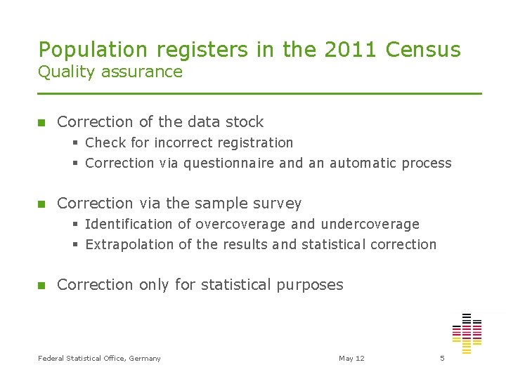 Population registers in the 2011 Census Quality assurance n Correction of the data stock