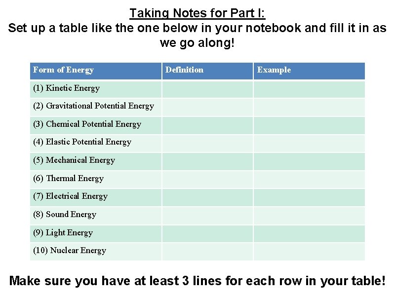 Taking Notes for Part I: Set up a table like the one below in