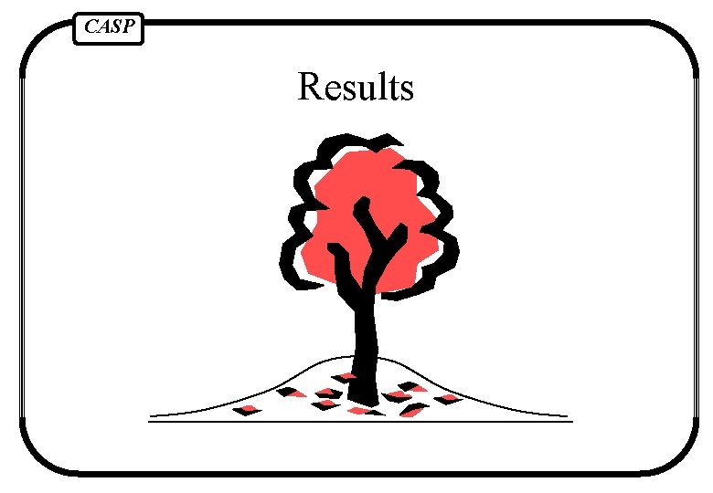 CASP Results 