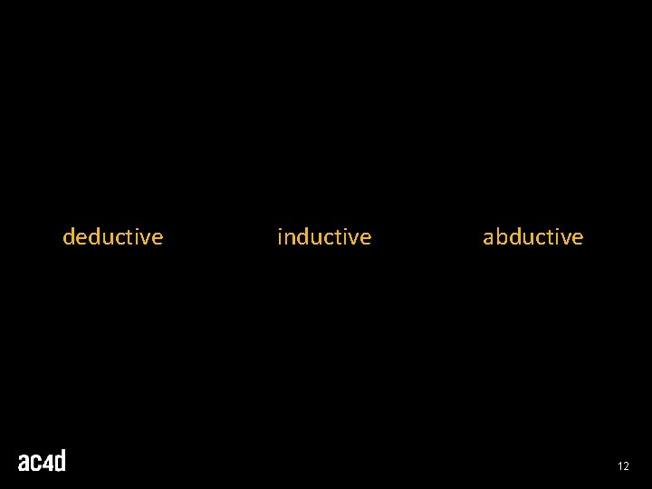 deductive inductive abductive 12 deductive inductive abductive 12