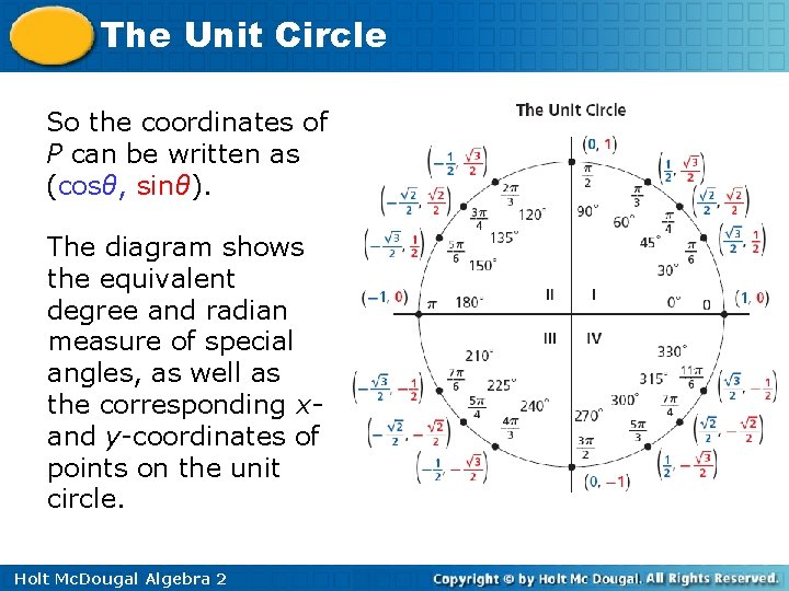 The Unit Circle So the coordinates of P can be written as (cosθ, sinθ).