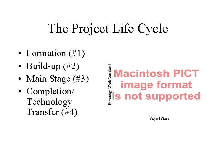  • • Formation (#1) Build-up (#2) Main Stage (#3) Completion/ Technology Transfer (#4)