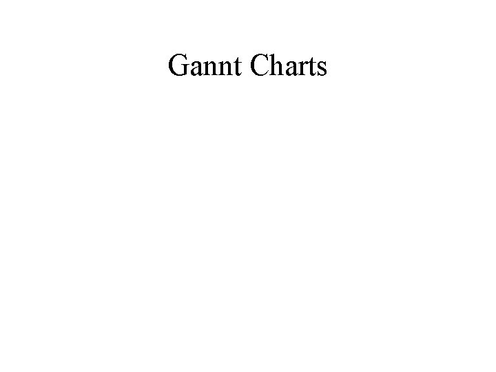 Gannt Charts 