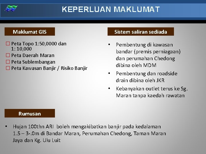 KEPERLUAN MAKLUMAT Maklumat GIS � Peta Topo 1: 50, 0000 dan 1: 10, 000