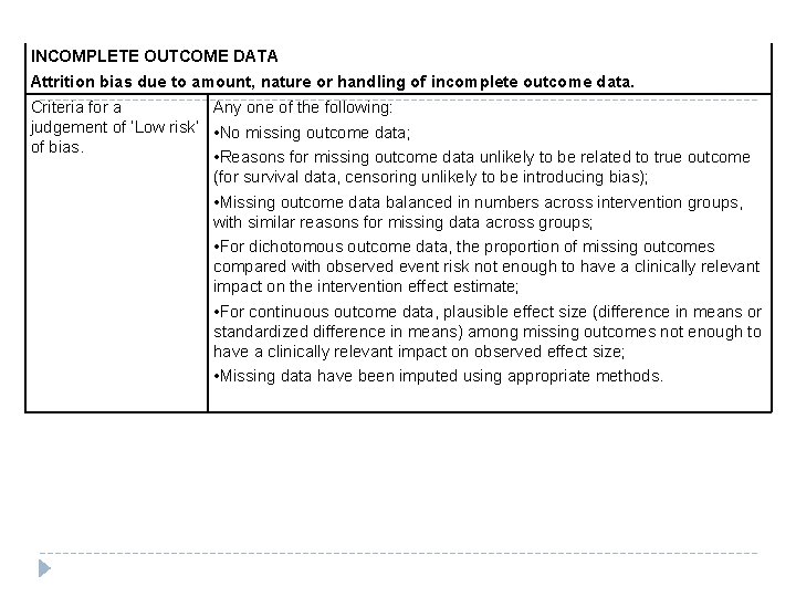 INCOMPLETE OUTCOME DATA Attrition bias due to amount, nature or handling of incomplete outcome