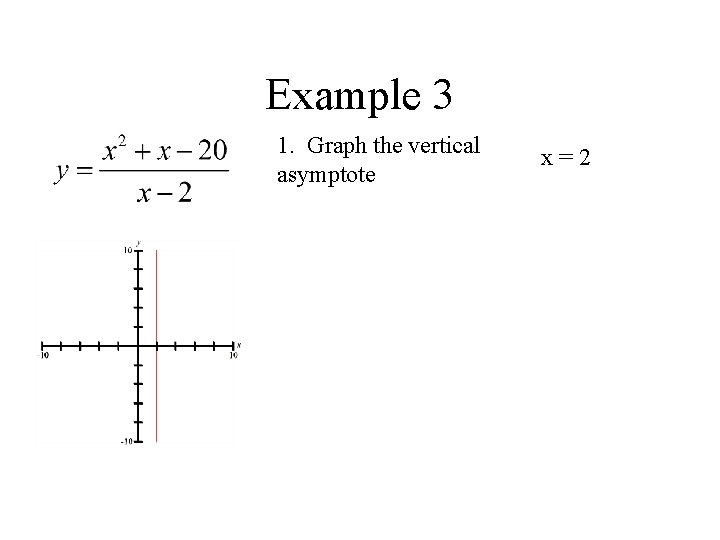 Example 3 1. Graph the vertical asymptote x=2 